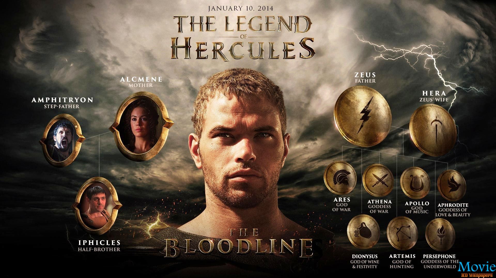 The Legend Of Hercules