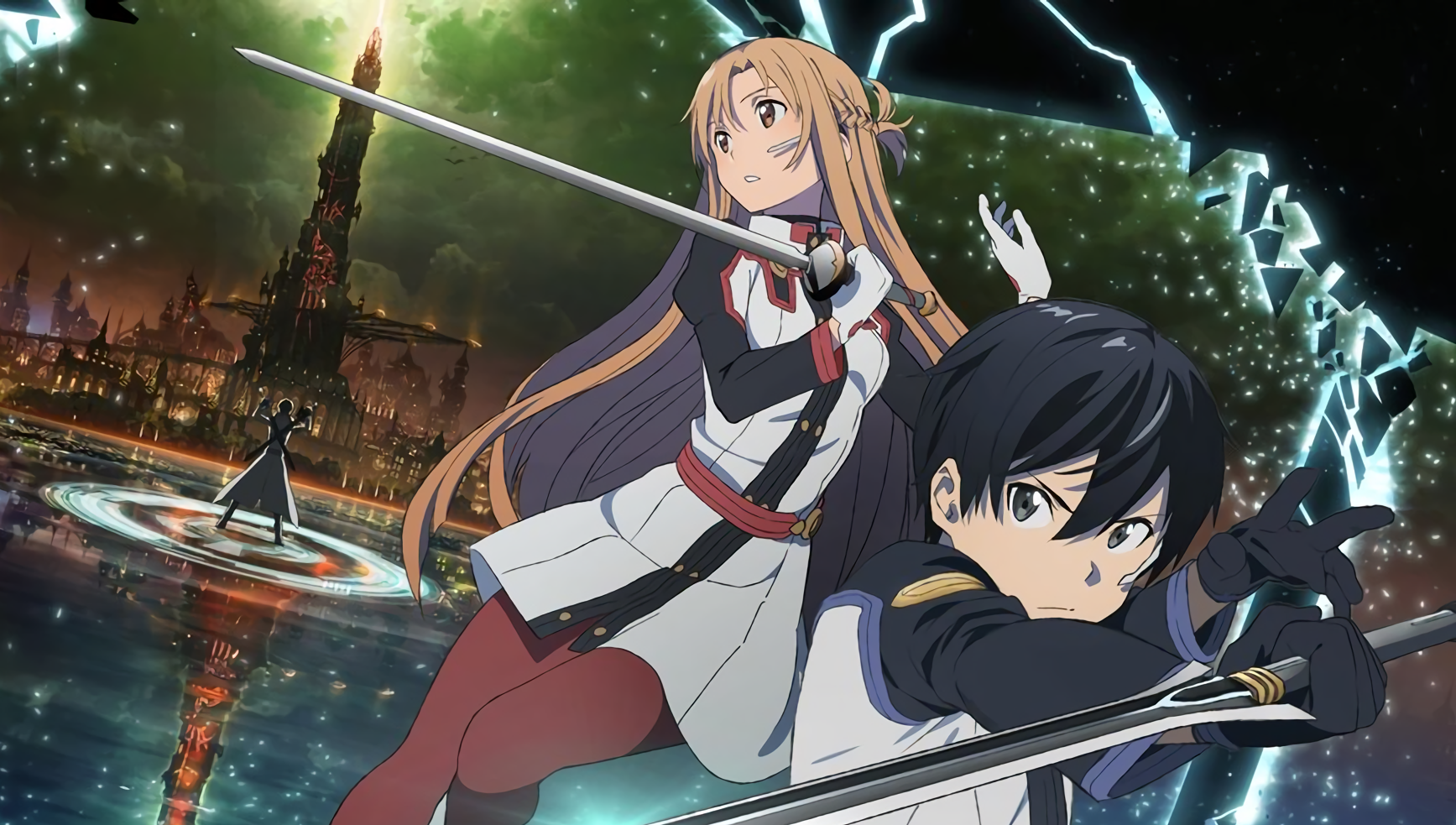 Sword Art Online The Movie: Ordinal Scale