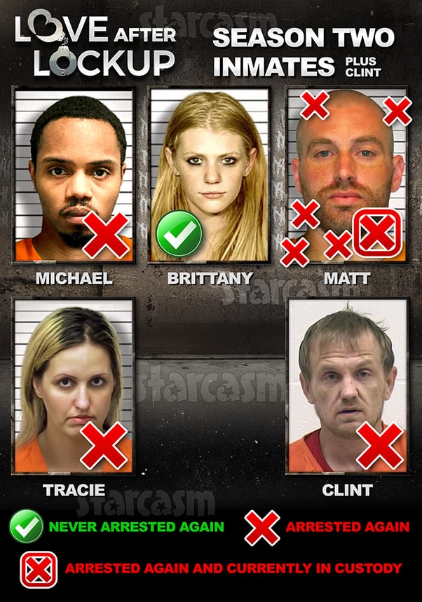 Love After Lockup: Season 5