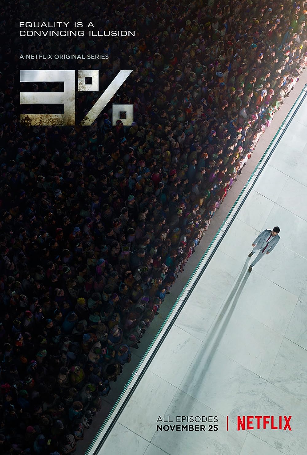 3% (2016)