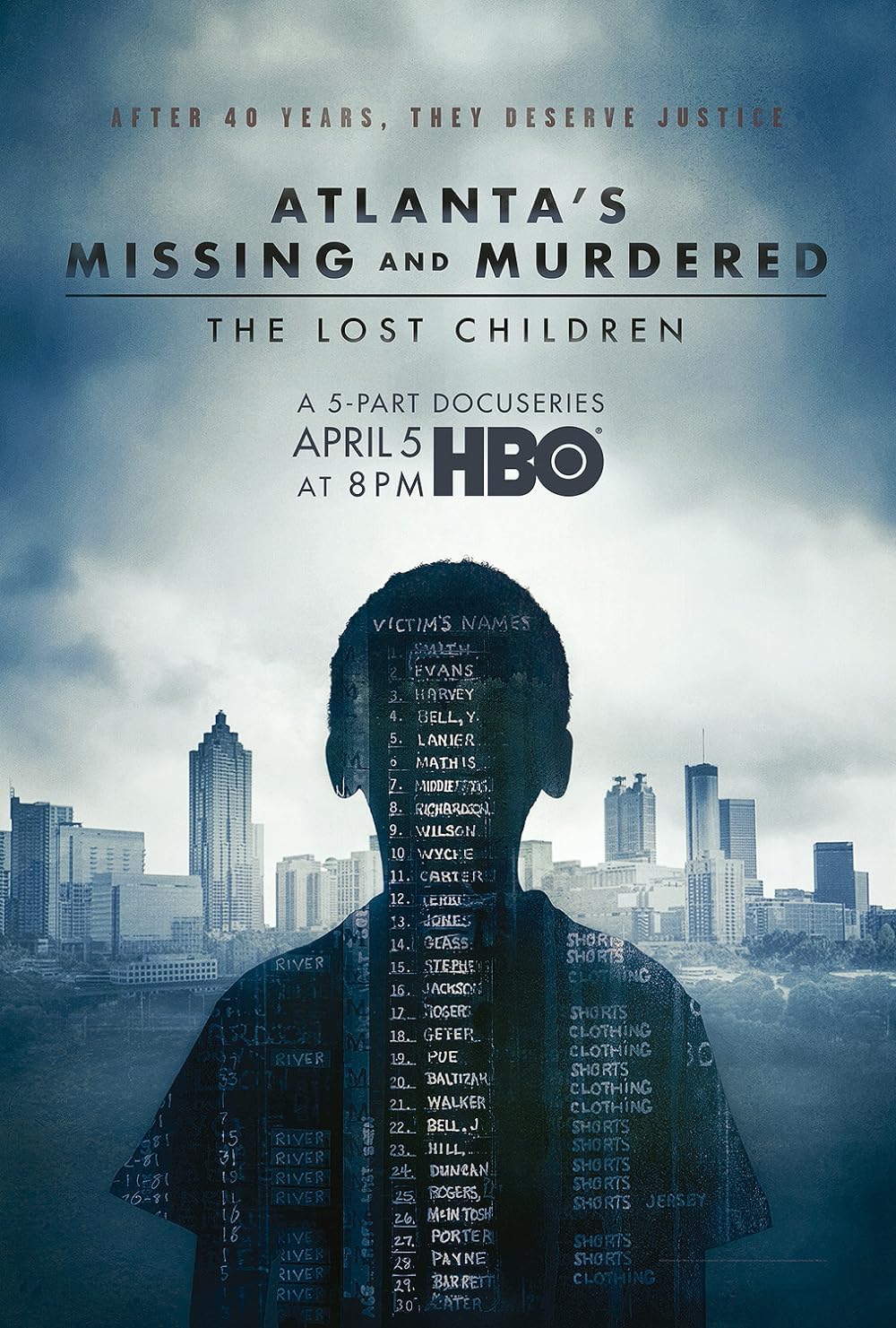 Atlanta's Missing and Murdered: The Lost Children (2020)