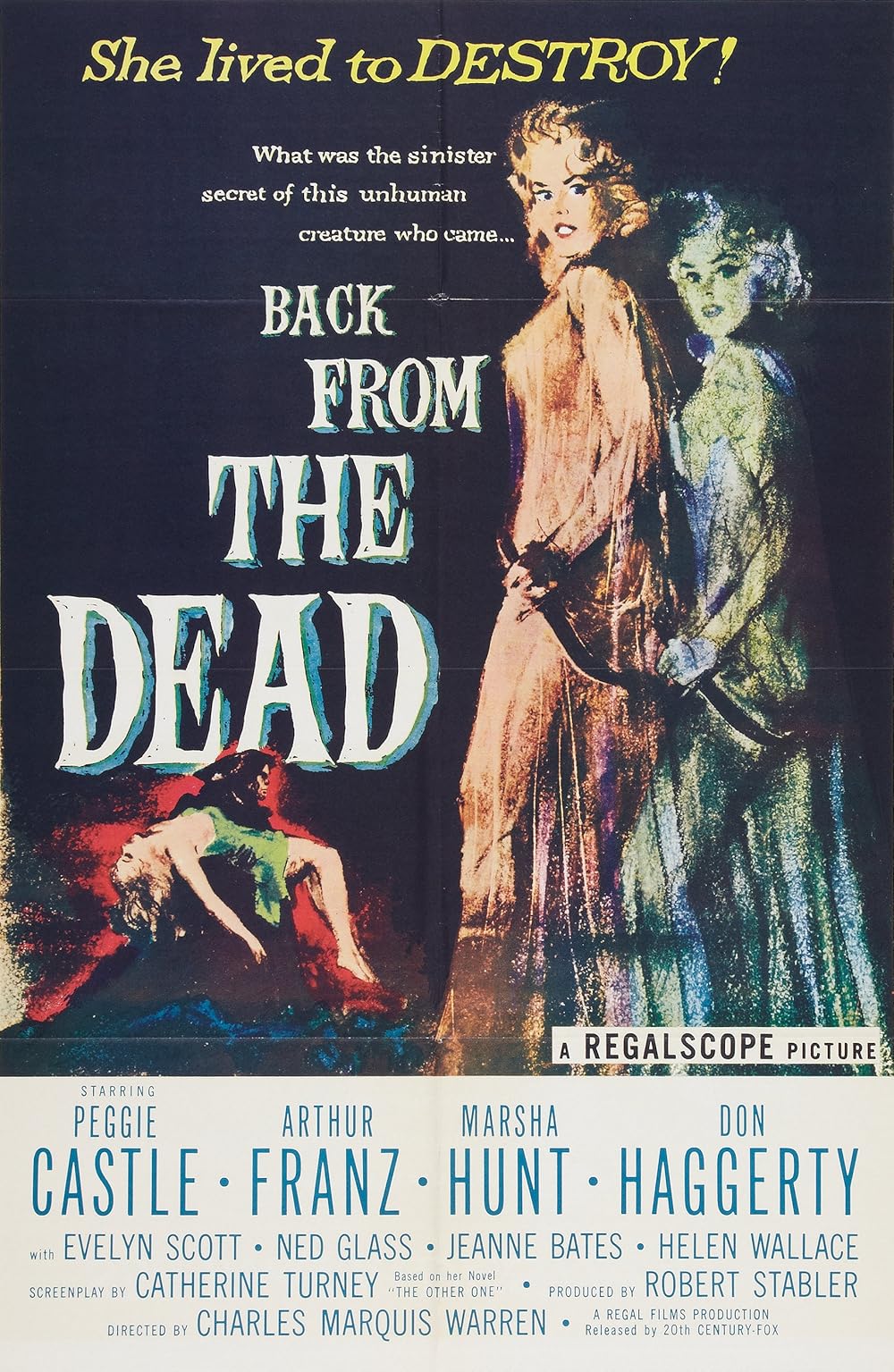 Back from the Dead (1957)