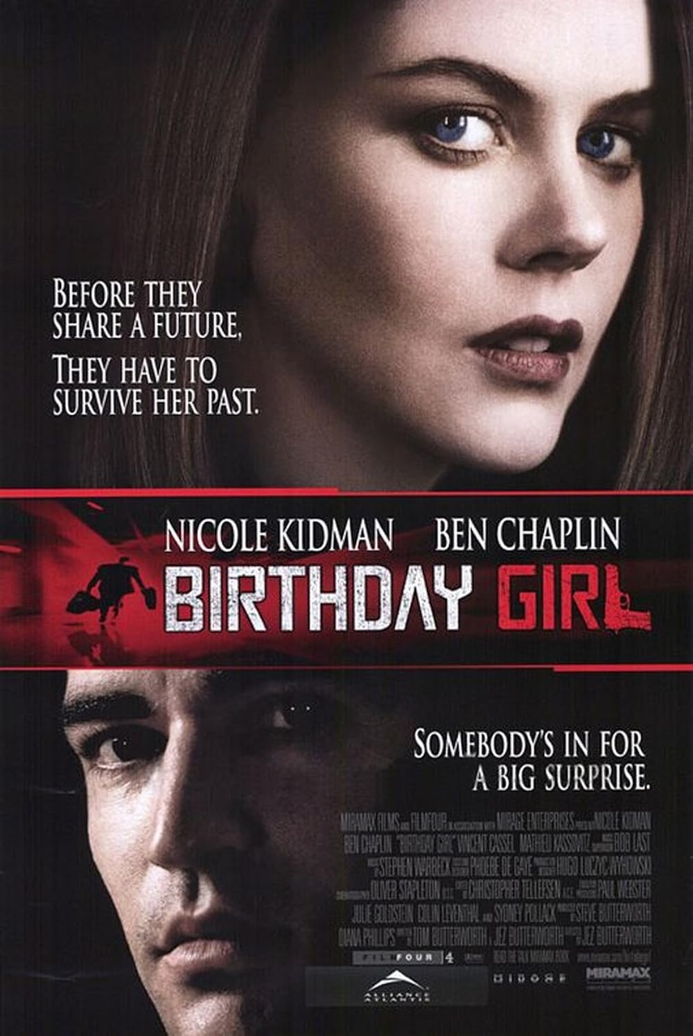 Birthday Girl (2002)