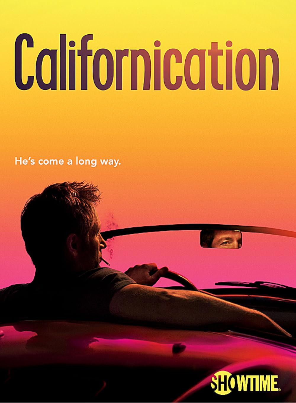 Californication (2007)