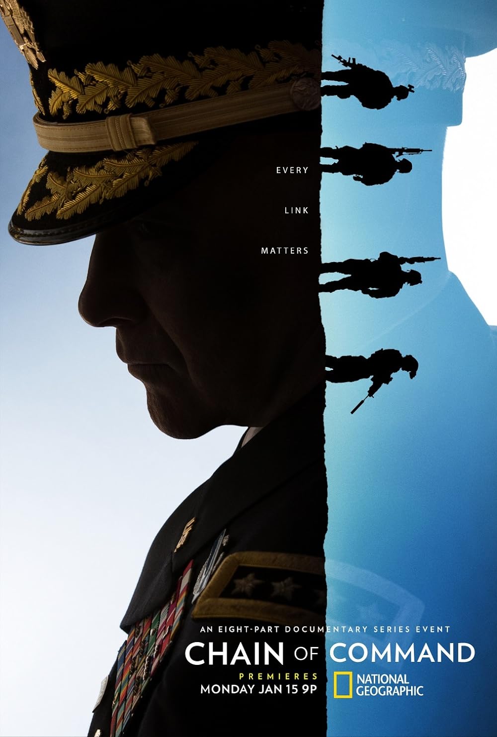 Chain of Command (2018)