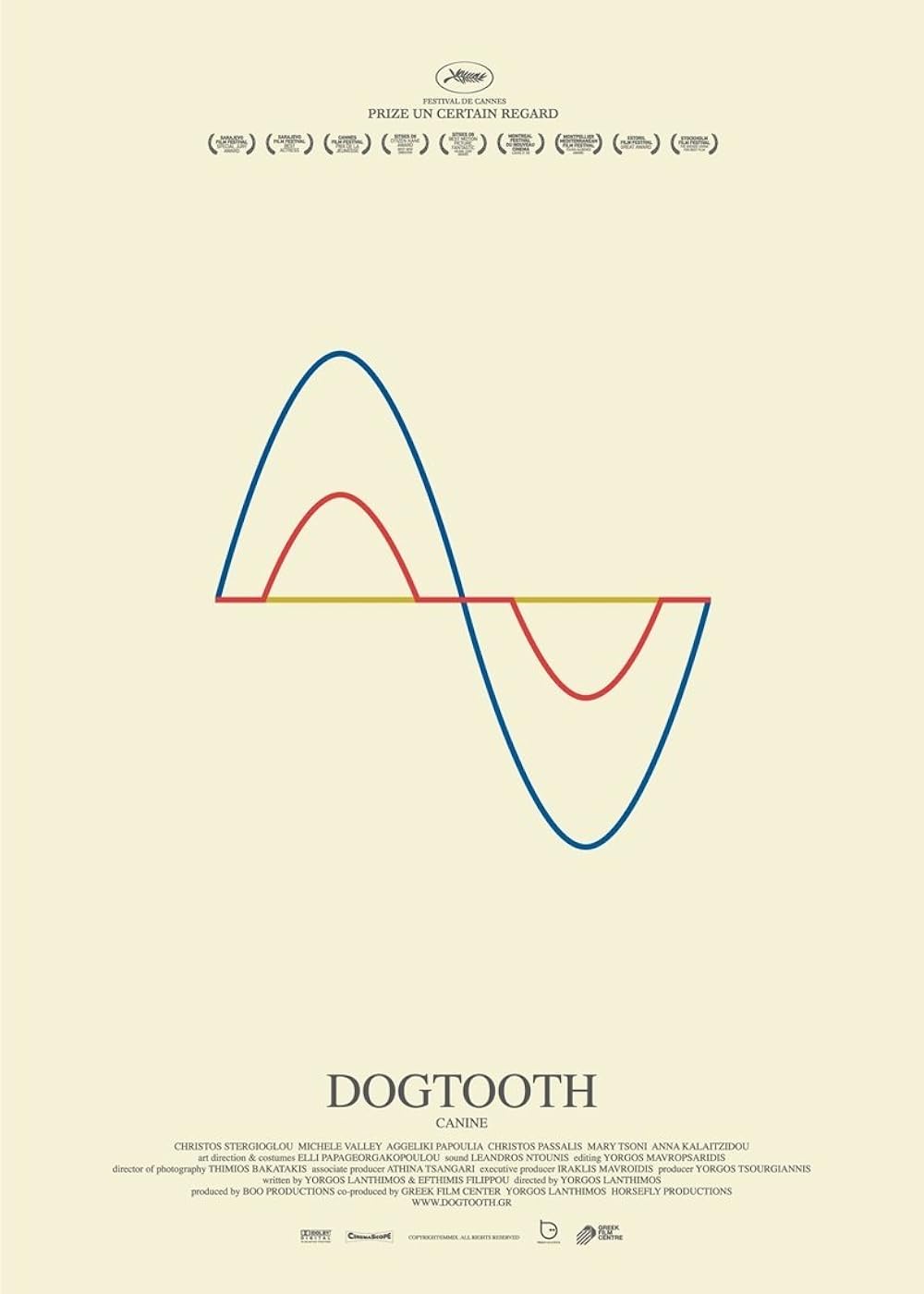 Dogtooth (2009)