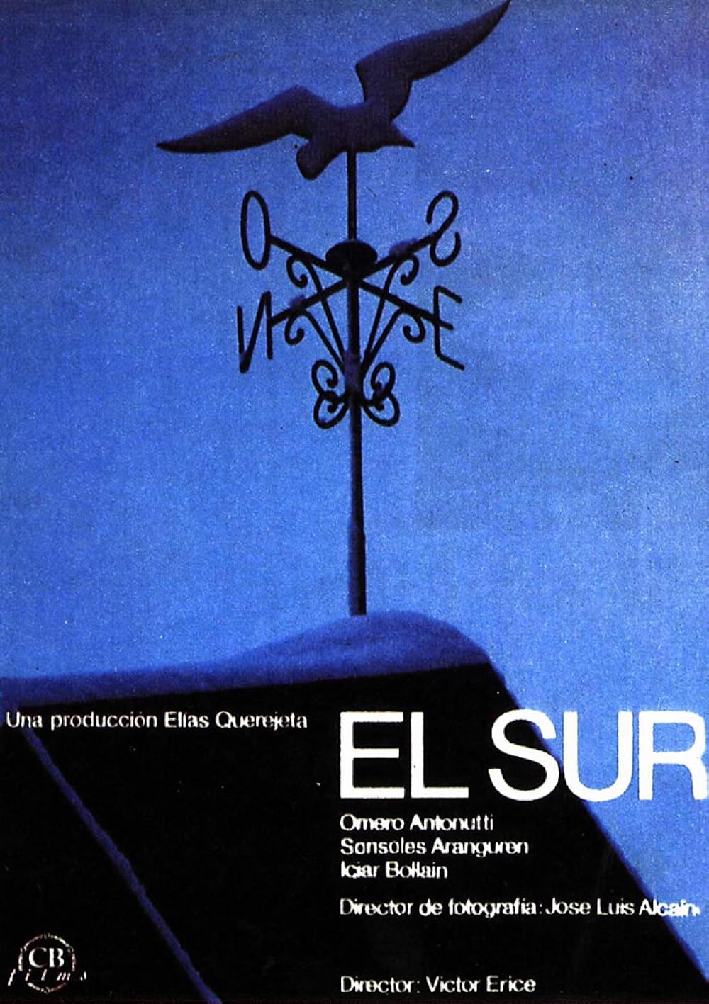 El Sur (1984)