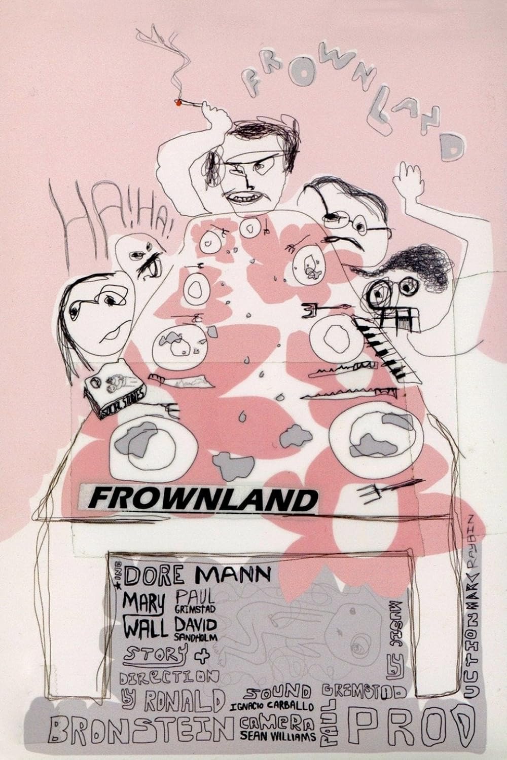 Frownland (2008)