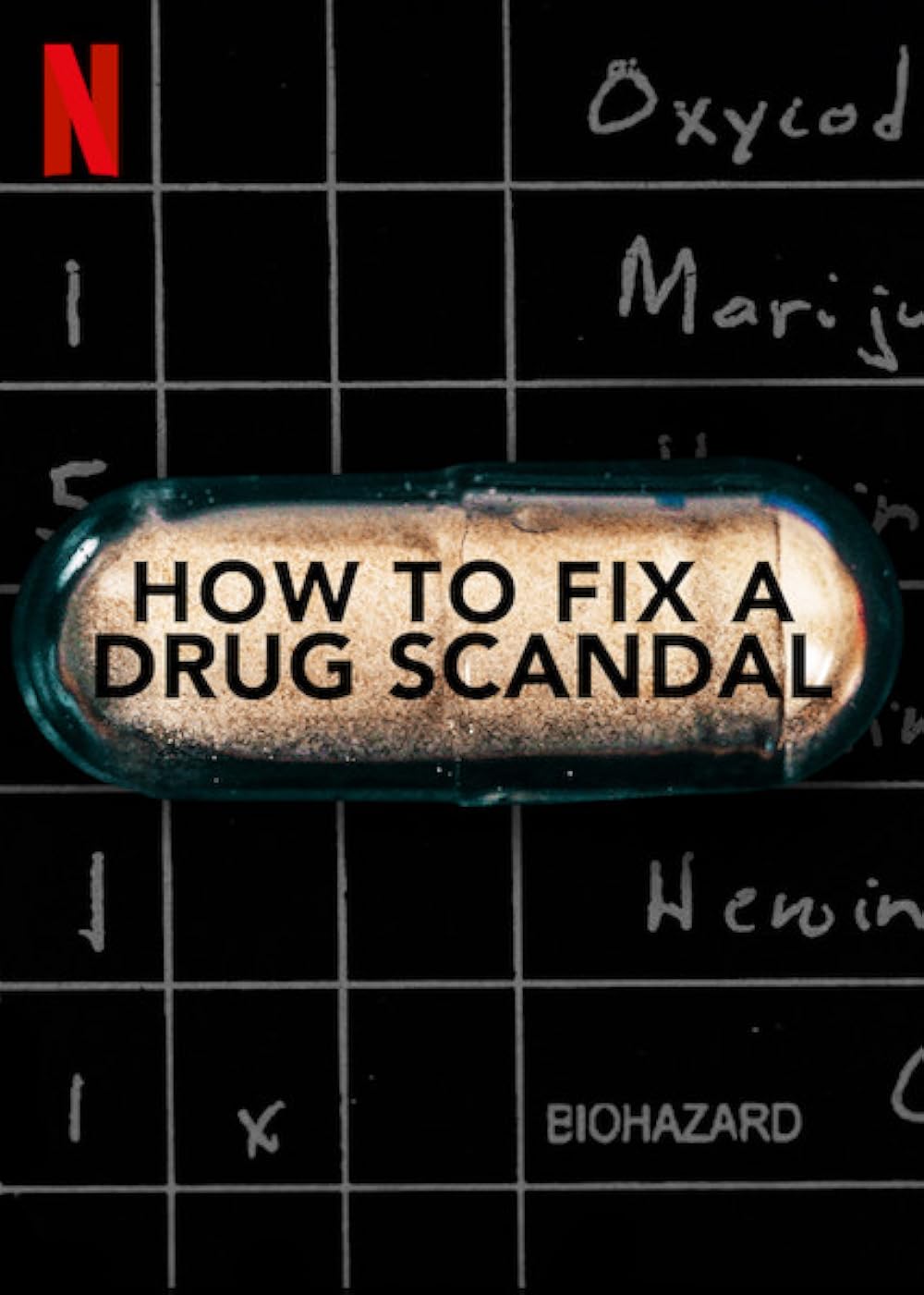 How to Fix a Drug Scandal (2020)