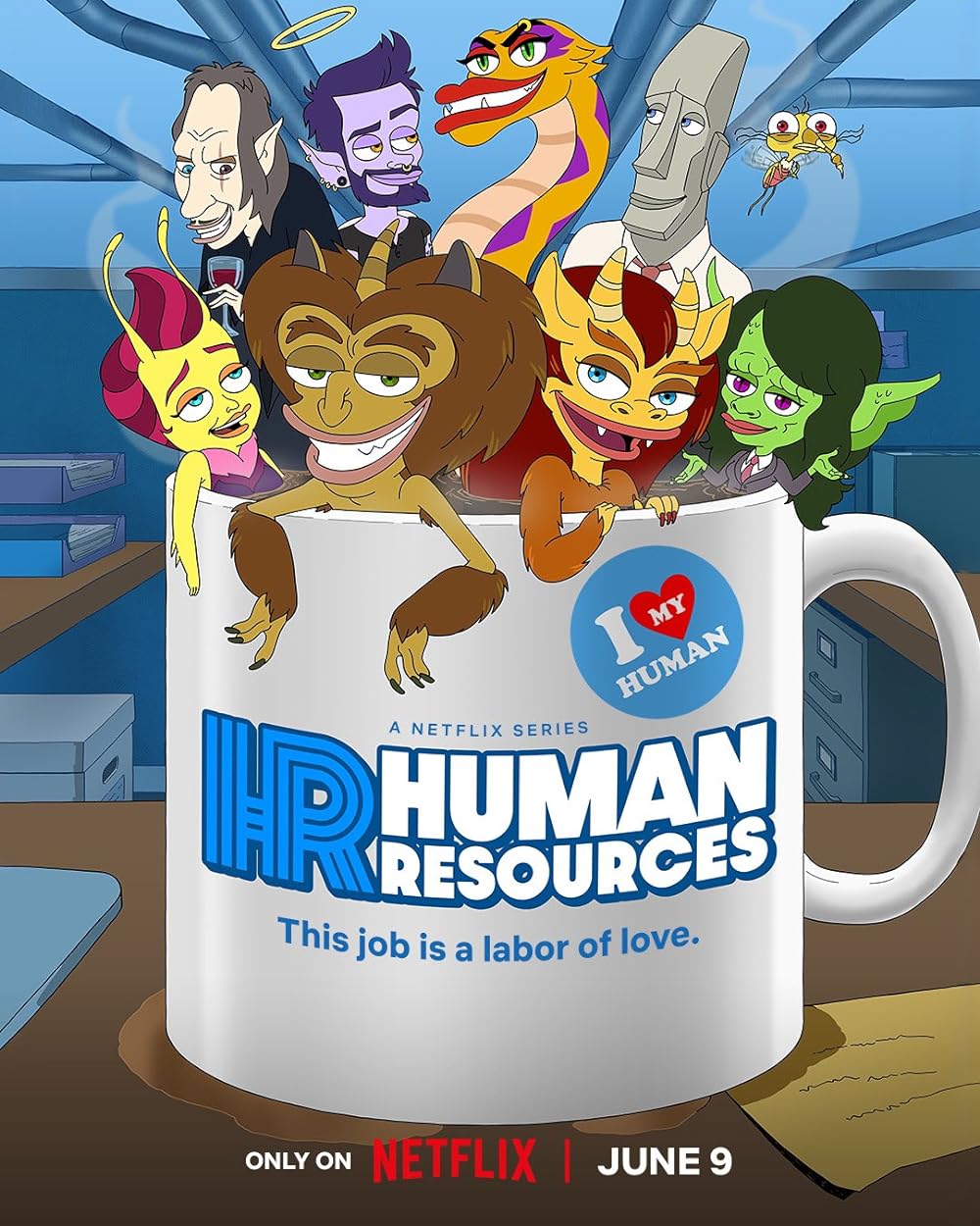 Human Resources (2022)