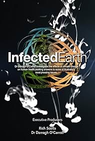 Infected Earth (2024)