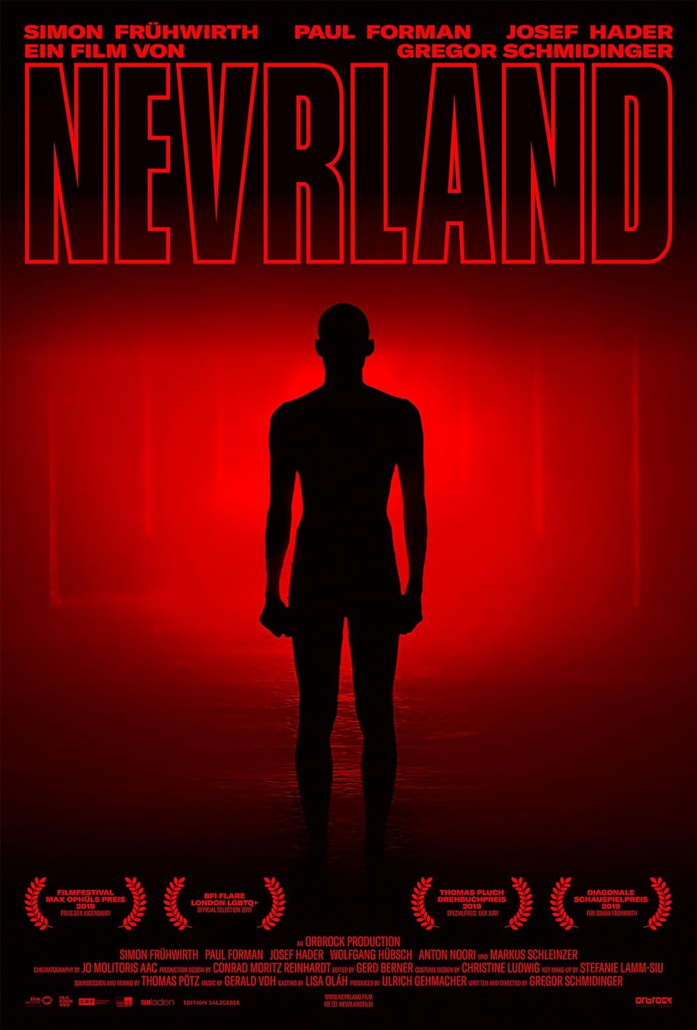 Nevrland (2020)