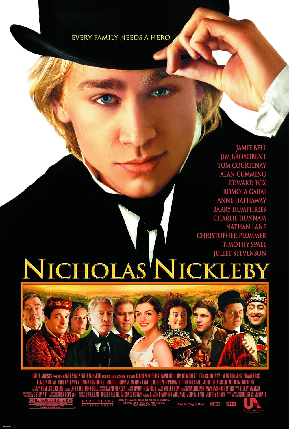 Nicholas Nickleby (2003)