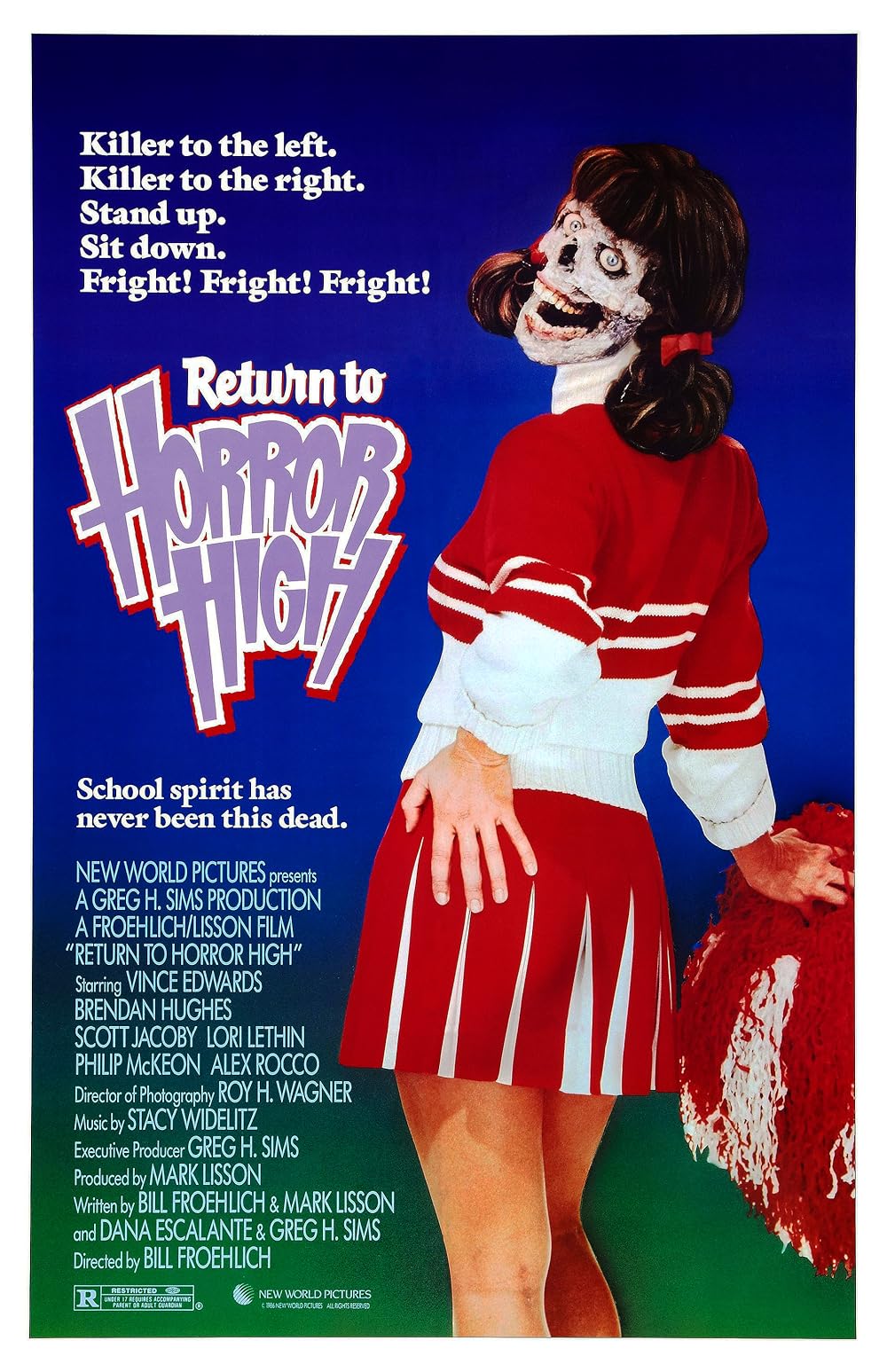 Return to Horror High (1987)