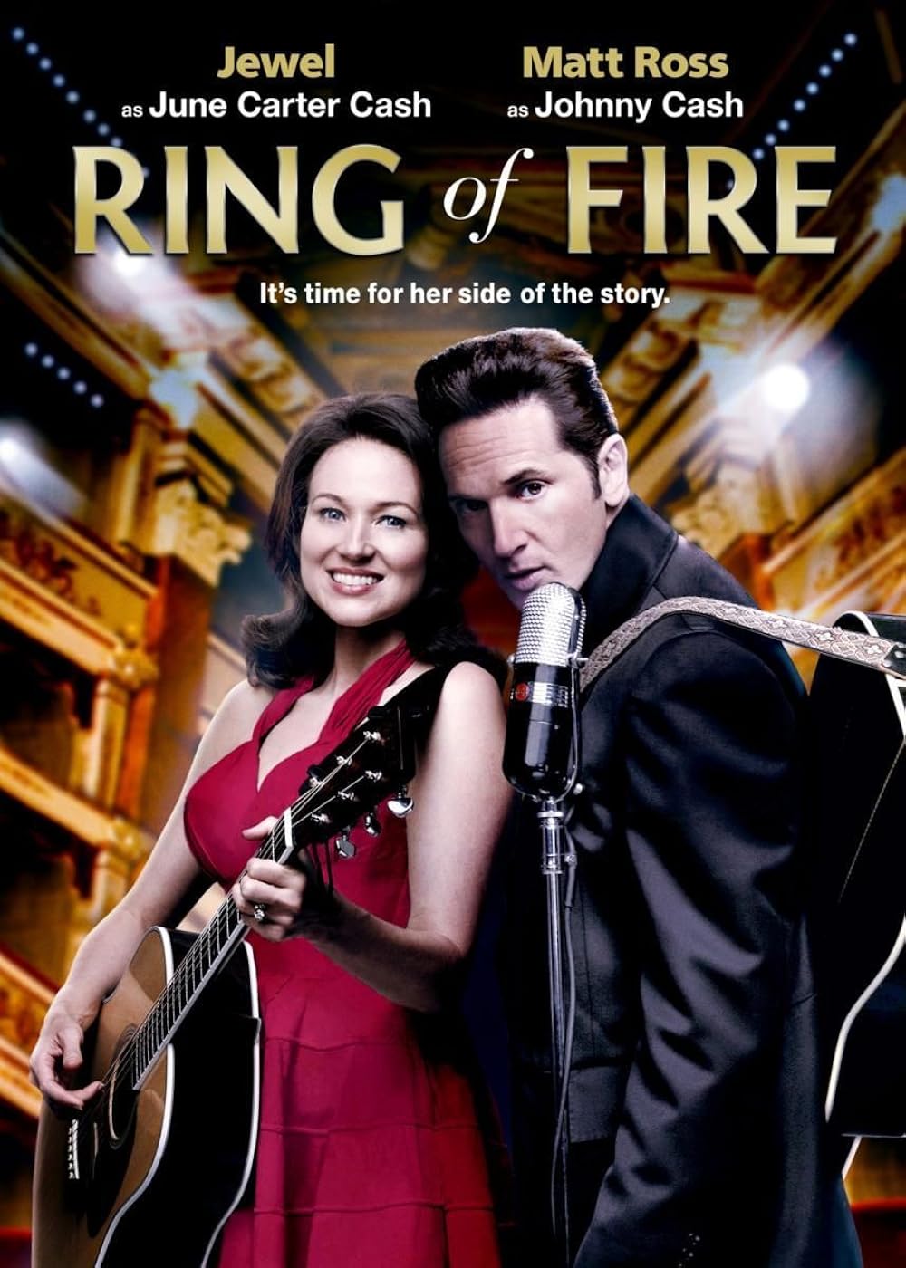 Ring of Fire (2013)