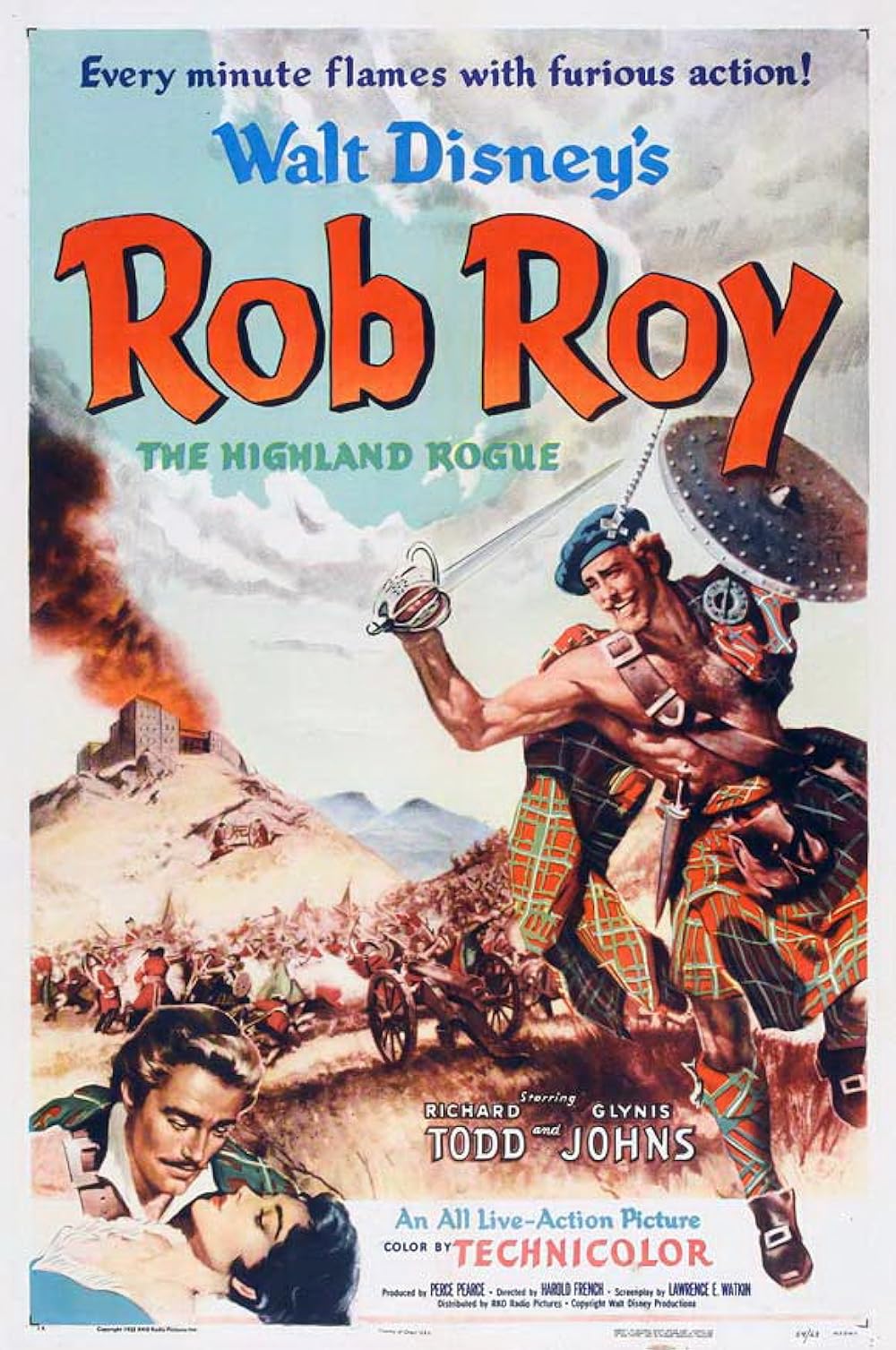 Rob Roy: The Highland Rogue (1954)