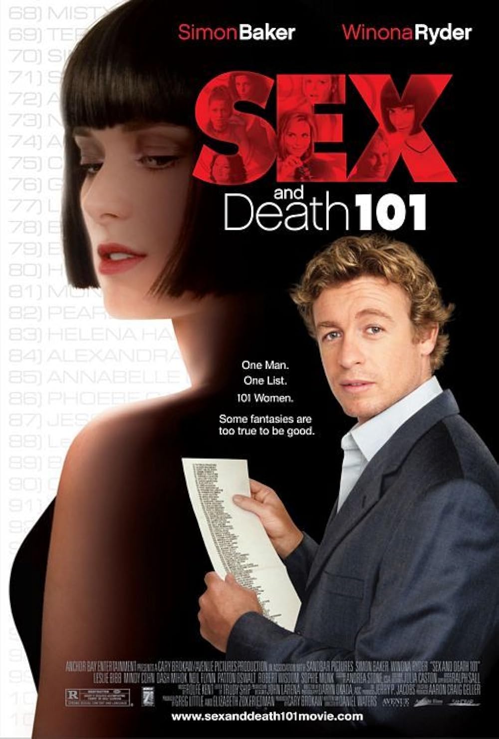 Sex and Death 101 (2008)