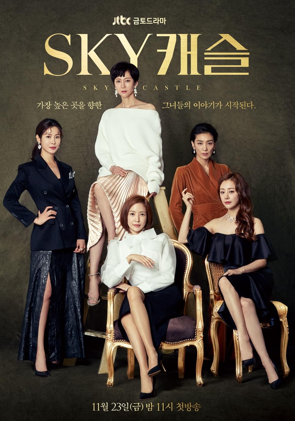 SKY Castle (2018)