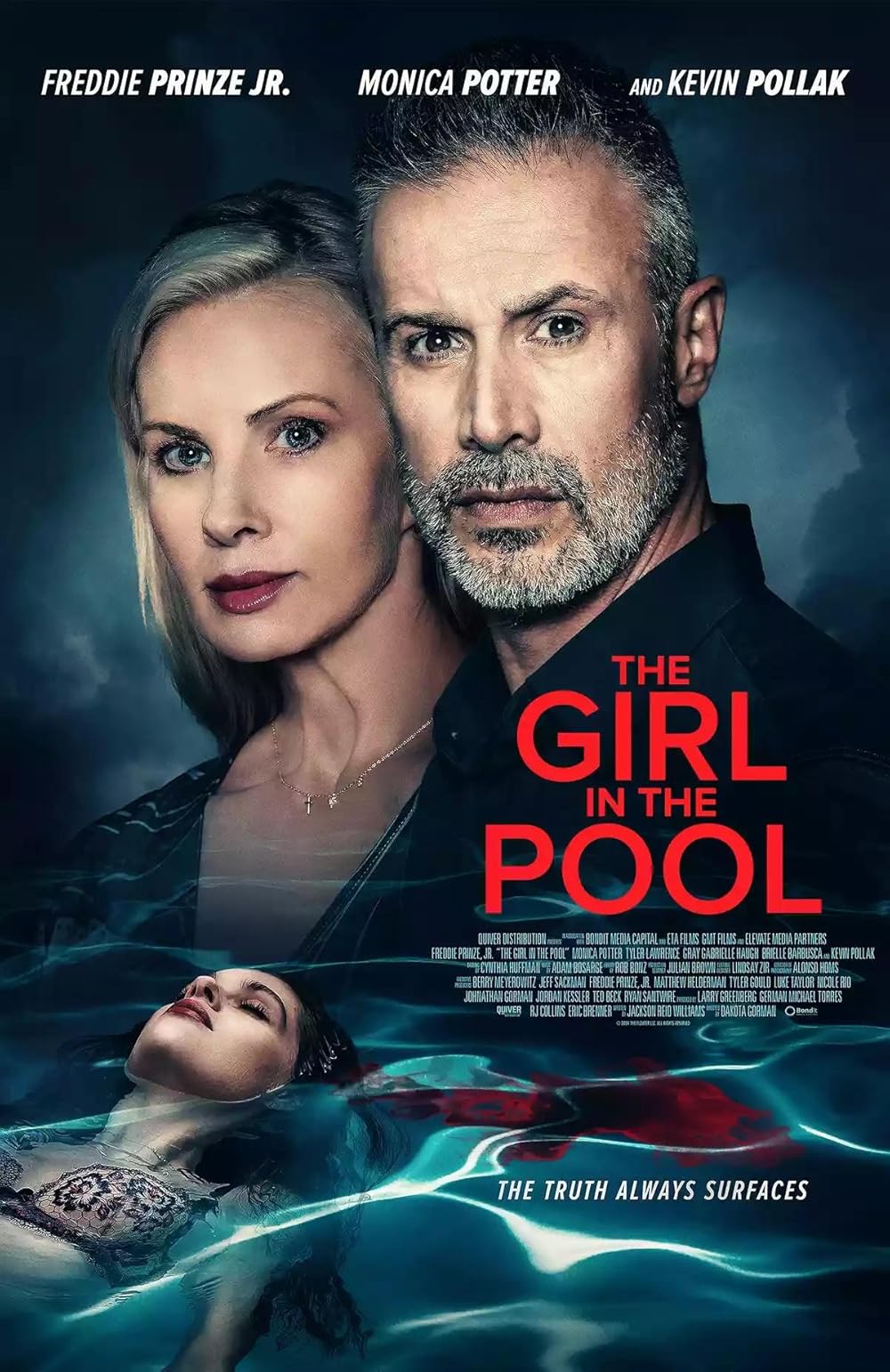 The Girl in the Pool (2024)