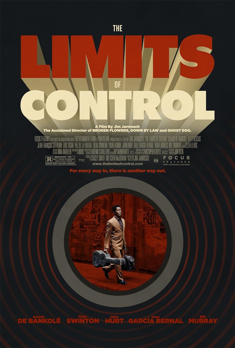 The Limits of Control (2009)