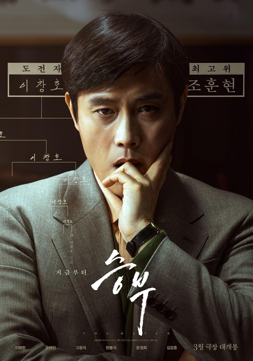 The Match (2025)