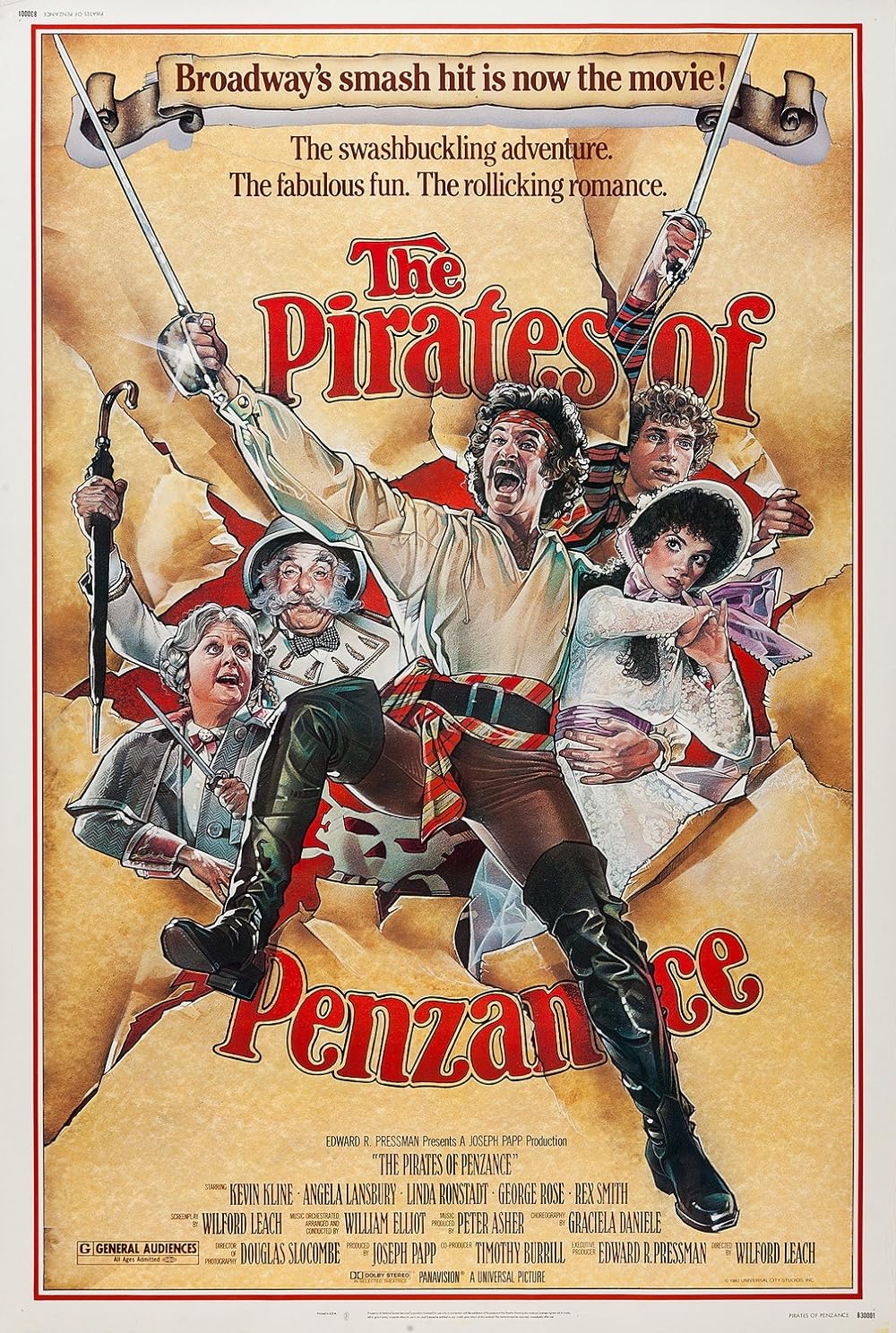 The Pirates of Penzance (1983)