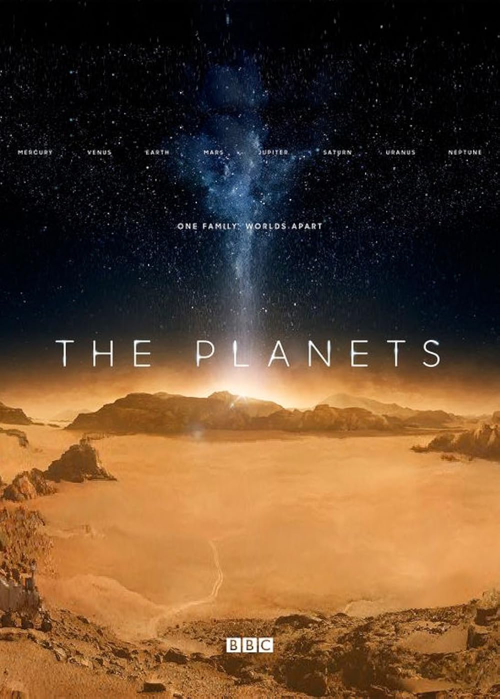 The Planets (2019)