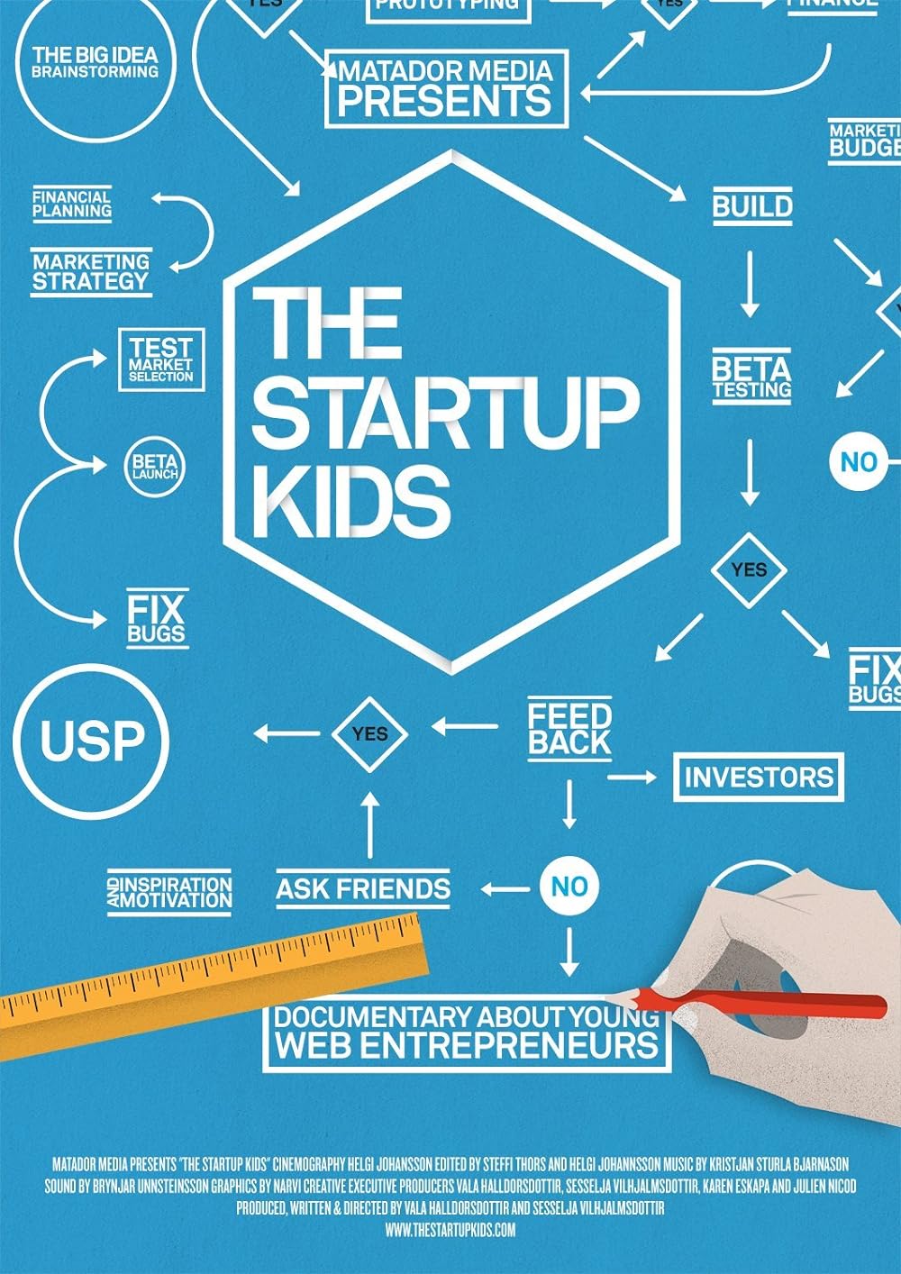 The Startup Kids (2012)