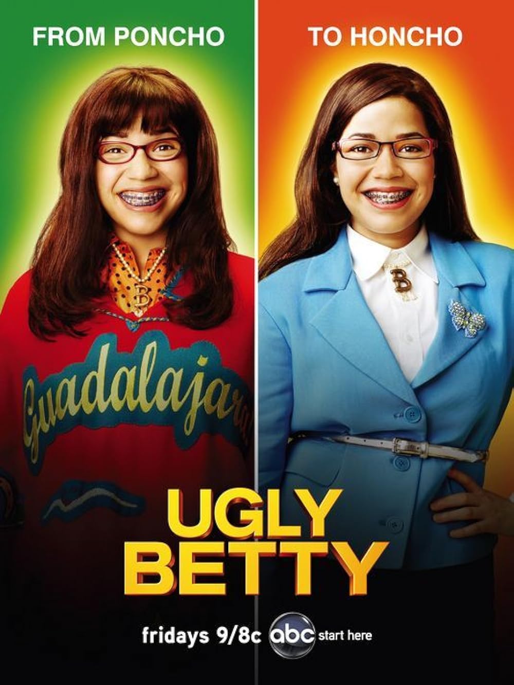 Ugly Betty (2006)