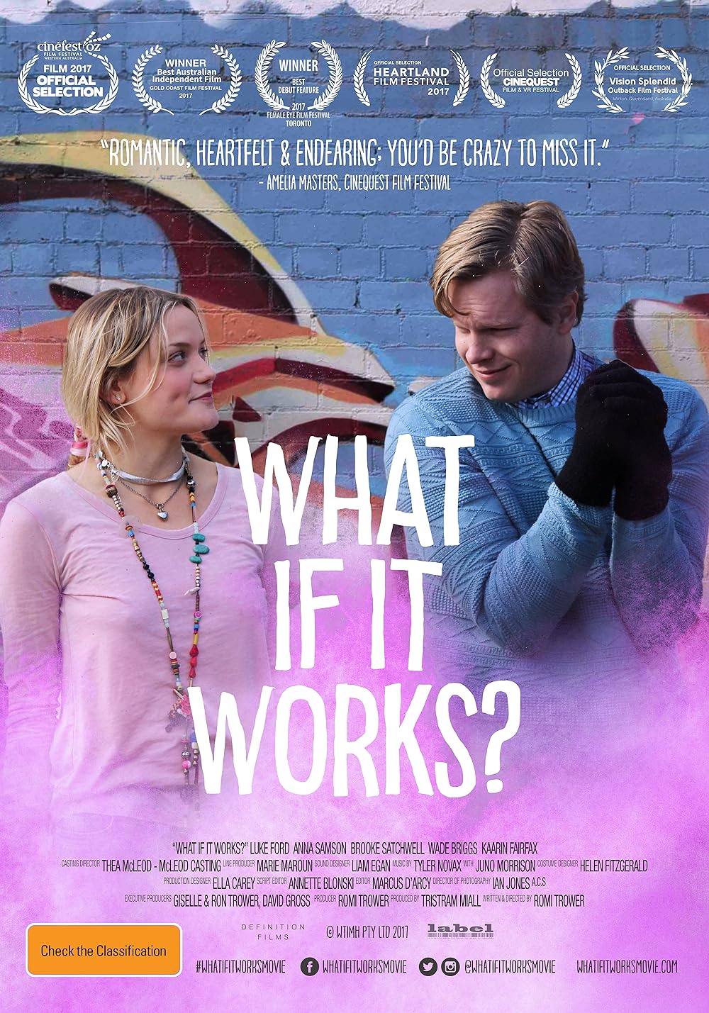 What If It Works? (2017)