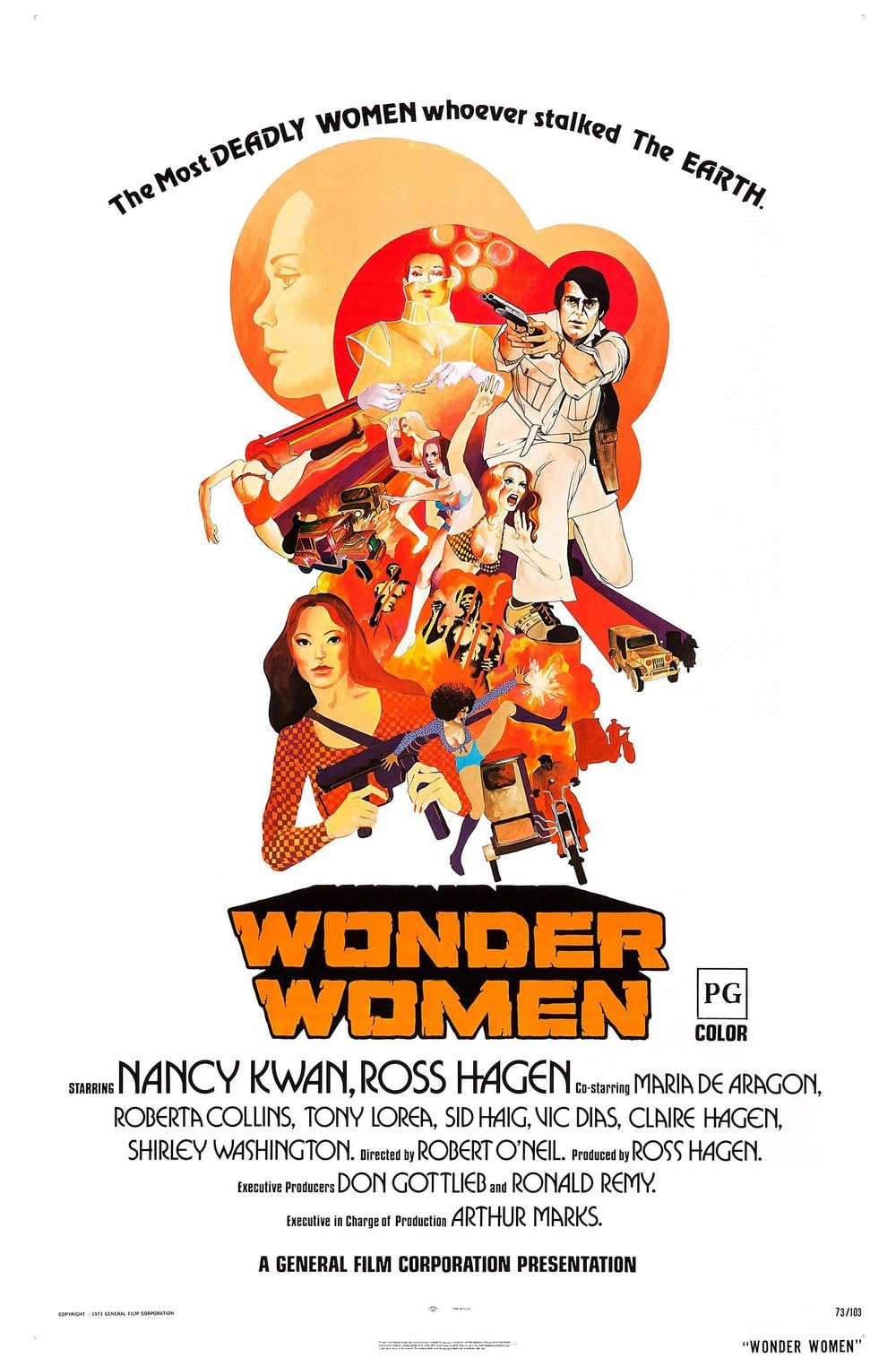 Wonder Women (1973)