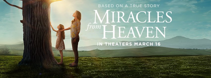 Miracles From Heaven