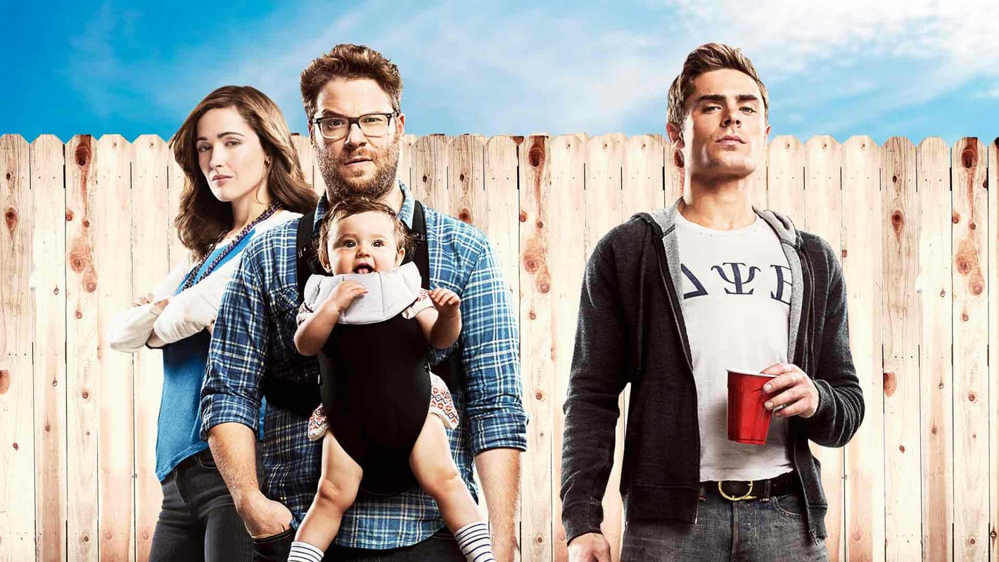 Bad Neighbours