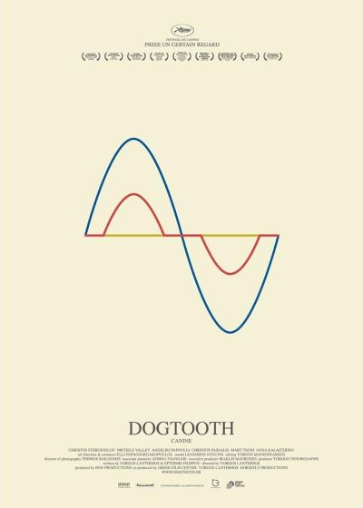 Dogtooth (2009)
